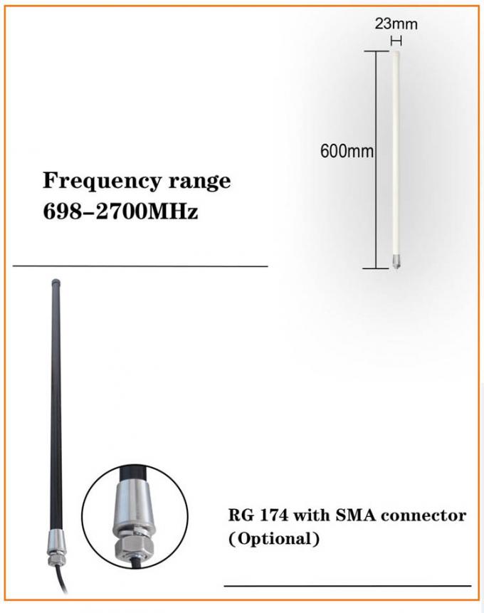 Антенна 4g долгосрочной гибкой антенны антенны 4g omni стеклоткани 4g на открытом воздухе
