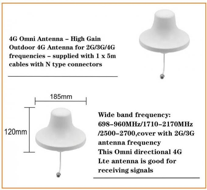 ракеты -носителя сигнала смартфона обречения 800~2600Mhz антенна Gps 4G Wifi долгосрочной 50Km крытая клетчатая
