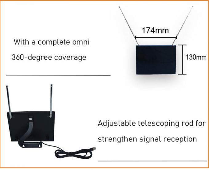 25dBi антенна ТВ дизайна антенны ТВ высокого увеличения плоская HD цифров крытая усиленная плоская