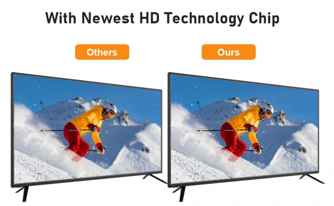 150 цвета HDTV цифров усилителя поддержки 4K 1080p ряда миль антенны часов крытого белой квадратной