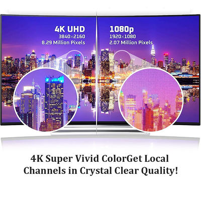 Новая продаваемая наружная телевизионная антенна 8K 4K 1080P поддерживает дальность 160 миль Цифровая телевизионная антенна для смарт-телевизора Бесплатные местные каналы