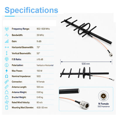 GSM антенна Yagi 9dBi высокая прибыль наружной 3G 4G антенна Yagi вертикальная/горизонтальная поляризация для усиления сотового сигнала