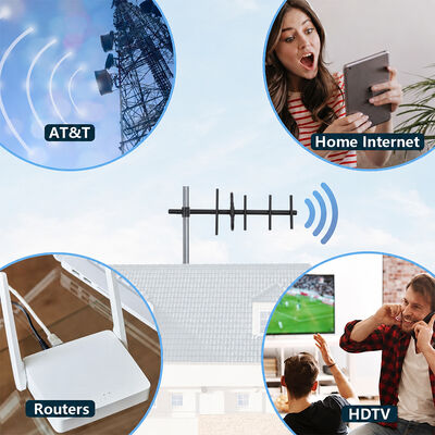 GSM антенна Yagi 9dBi высокая прибыль наружной 3G 4G антенна Yagi вертикальная/горизонтальная поляризация для усиления сотового сигнала